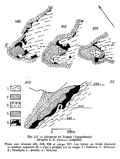 Gisement de Trepca - Géologie