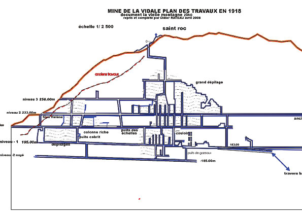 Mine de La Vidale - Aveyron